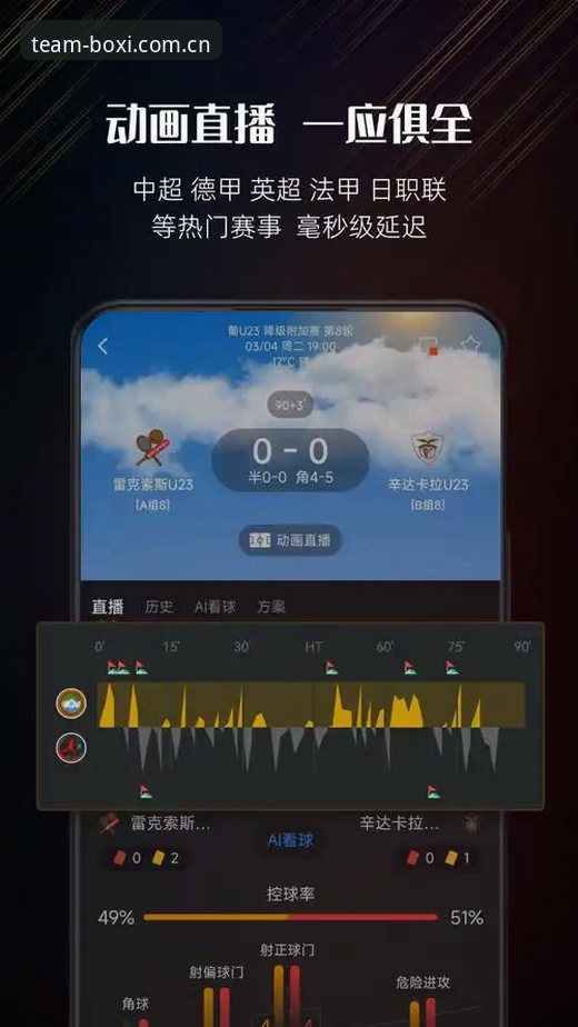 揭秘博喜综合体育2025版：为什么懂行的老玩家都在用电脑端看赛事？